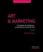 Art et marketing